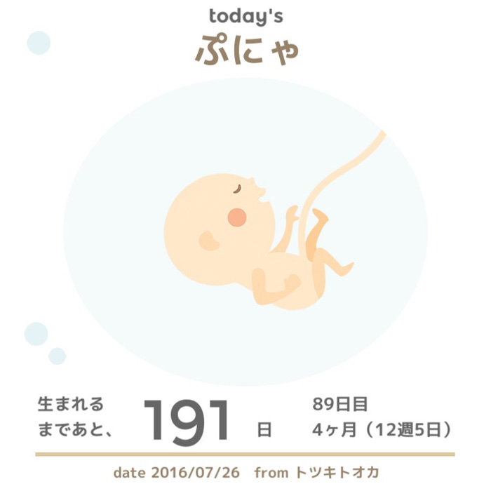 生まれるまであと191日