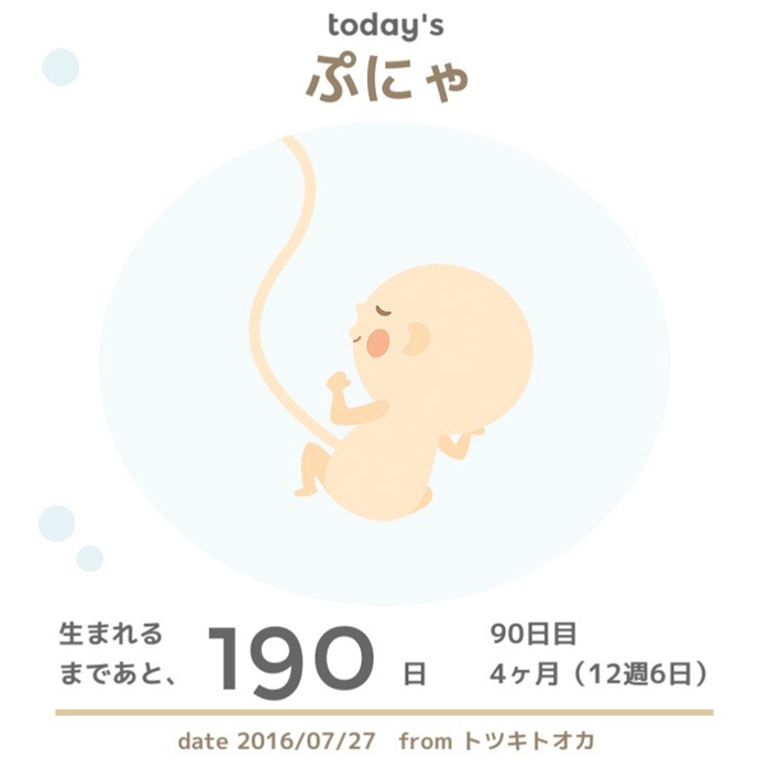 生まれるまであと190日