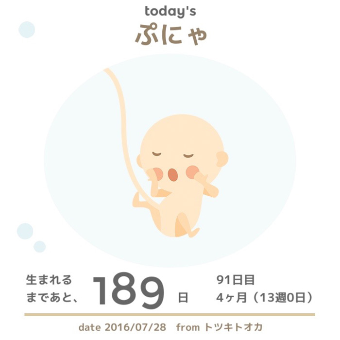 生まれるまであと189日