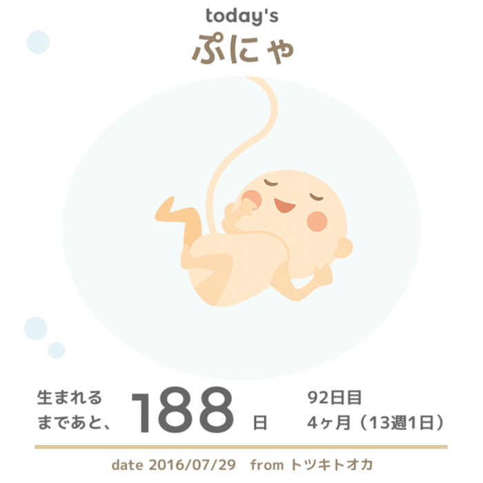 生まれるまであと188日