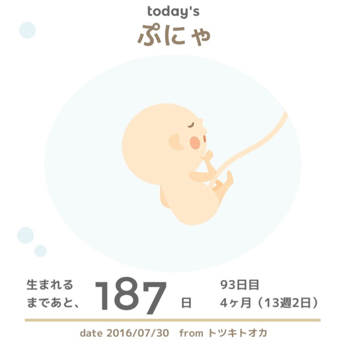 生まれるまであと187日